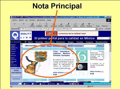 $ 15,000.00 pesos M.N. Semanales
